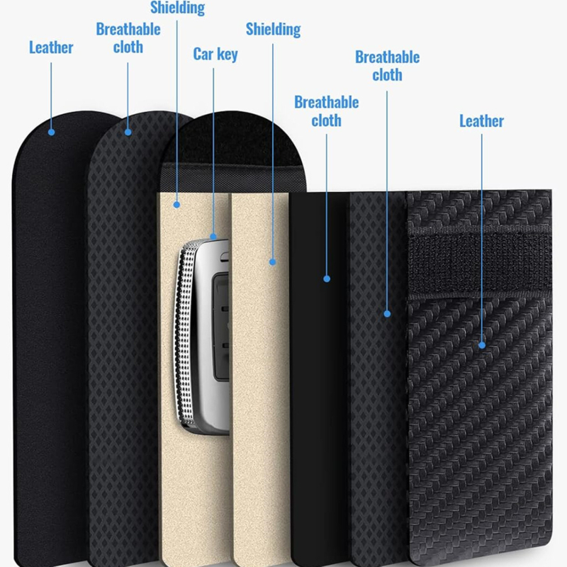 Port-chei din fibră de carbon cu protecție RFID, căptușeală nano, stil urban