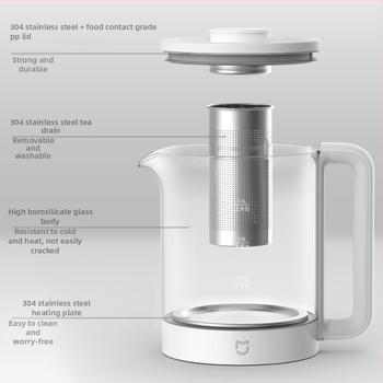 Ceainic Sănătos N1 1.5L – corp din sticlă, rezervor interior din sticlă, 500–1000W, 220V