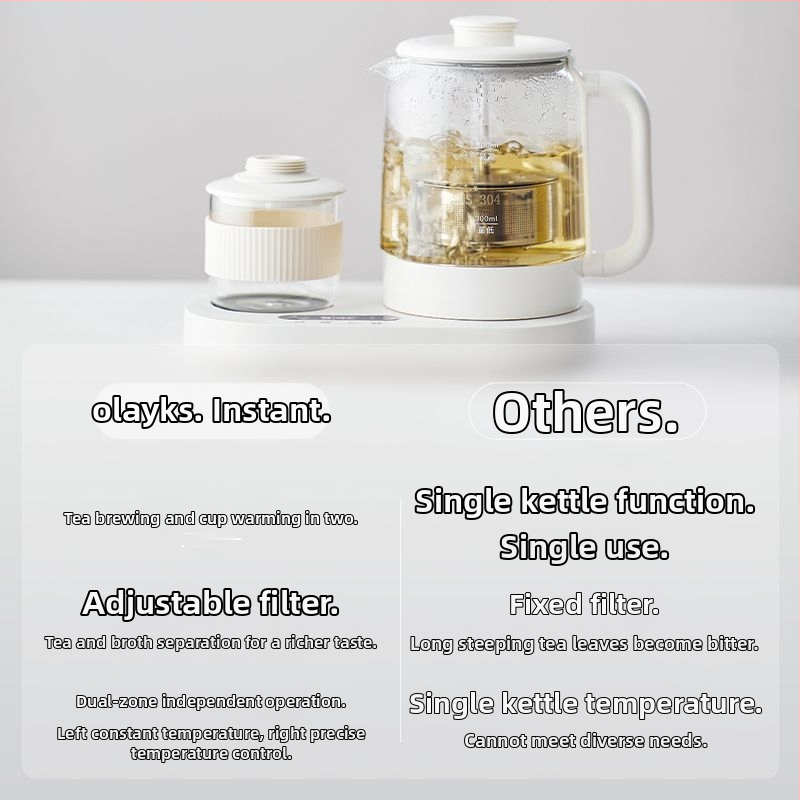 Olk-tk01 Health Pot mini čajník so skleneným telom, objem do 1 l, výkon 500–1000 W, 220 V