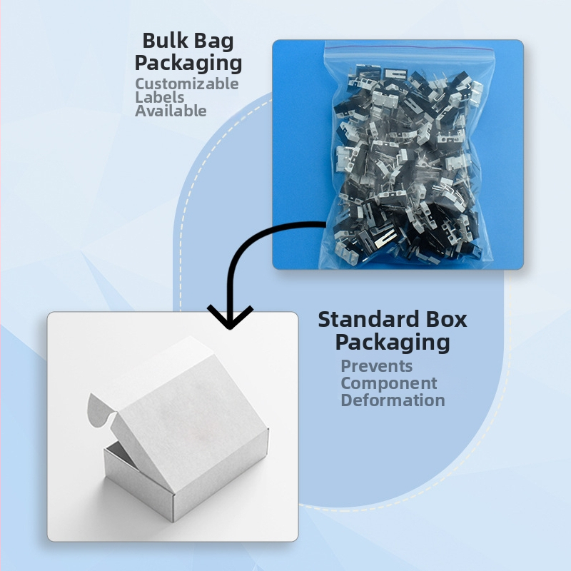 KW10 μικροδιακόπτης, 3 επαφές, διακόπτης περιορισμού διαδρομής με χειριστήριο τύπου R, εκρηξιο-ανθεκτικός, 100.000 κύκλοι ζωής, 12–250V