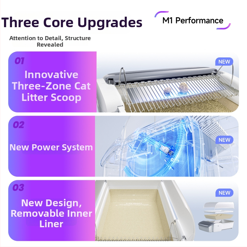 Magicscoop Cutie de nisip inteligentă pentru pisici, design deschis, curățare electrică, semi‑închis, material PP