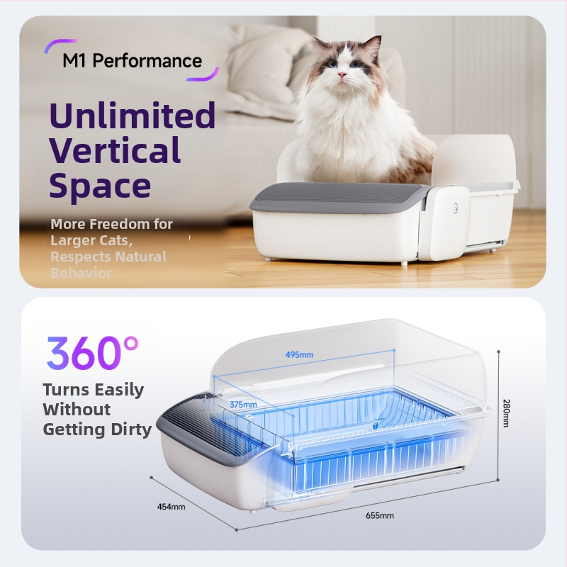 Magicscoop Cutie de nisip inteligentă pentru pisici, design deschis, curățare electrică, semi‑închis, material PP