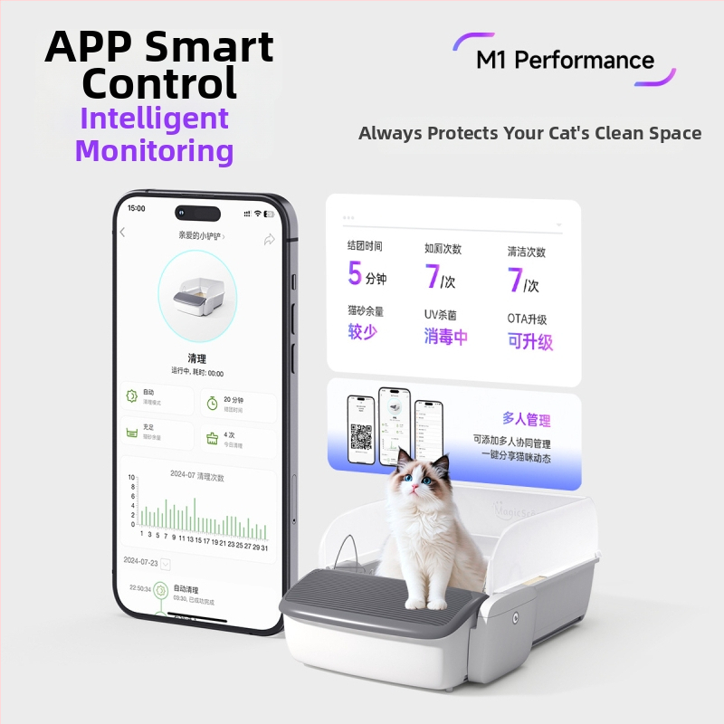 Magicscoop Cutie de nisip inteligentă pentru pisici, design deschis, curățare electrică, semi‑închis, material PP