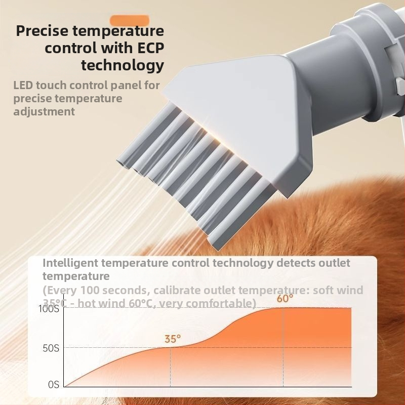 Gudrs mājdzīvnieku matu fēns kaķēm — mājas lietošanai, jauda līdz 1000W, spriegums ≤36V