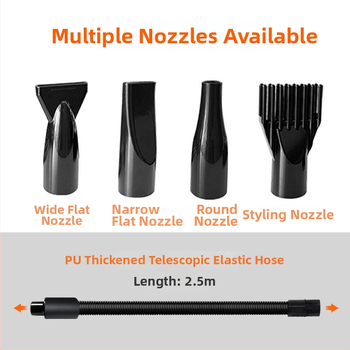 Erős teljesítményű háziállat-szárító és vízbefúvó autómosáshoz – 2000W+, 220V, Túlmelegedés elleni védelem, Speciális motor, Standard fűtőelem