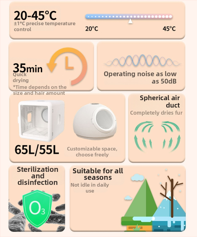 Mājdzīvnieku žāvēšanas kaste, automātiska mājas žāvētājs, HGJ-002 modelis, 1000–1199W, 220V, pret pārkaršanu, piemērots kaķiem un suņiem