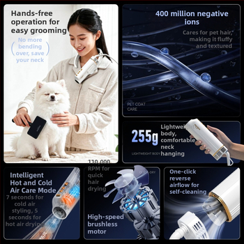 Visu-in-one žāvēšanas iekārta mājdzīvniekiem (suņiem un kaķiem), karājās pie kakla, kluss augstas veiktspējas žāvētājs un matu noņemšana — Nd-01, 1000–1199W, 220V, AC motors, pārkaršanas aizsardzība