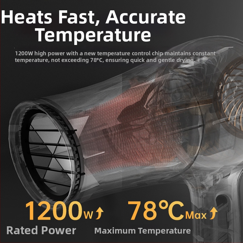 Hd-101 Mājdzīvnieku matu fēns kaķiem un suņiem, ar AC motoru, 1200–1599 W, 220 V, Pārkaršanās aizsardzība