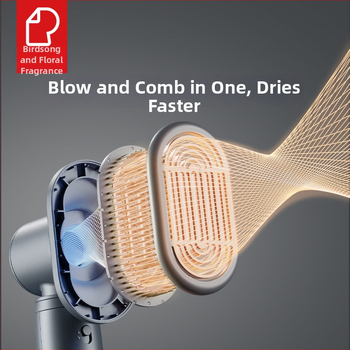 Naminių gyvūnų plaukų priežiūros džiovintuvas – viskas viename katėms ir šunims, modelis Ono H1, mažiau nei 1000W, AC variklis, spiralinis kaitinimo laidininkas, 220V