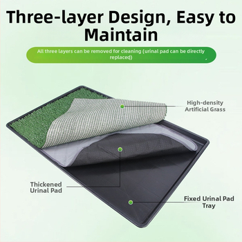 Podložka pre psiu toaletu – prateľná, vysoká hustota umelej trávy, plastový podklad