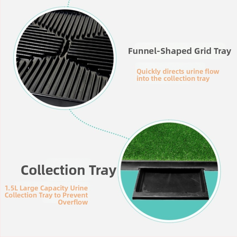 Psí toaletný kút so bariérou, umelá tráva na močenie, tréning defekácie na jednom mieste, vhodný pre stredné a veľké psy