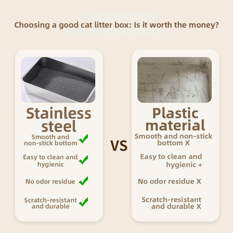 Nerezová miska na mačací trus, štvorcová miska s plochým dnom, antikorózna, s hlbšími a silnejšími stenami