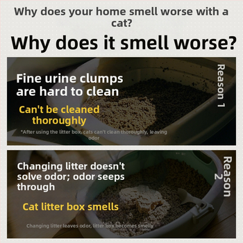 Mu huan deodorizačný náhradný jadro do mačacej toalety — PVC materiál, bez umývania, bez piesku, proti špliechaniu, čiastočne uzavretý