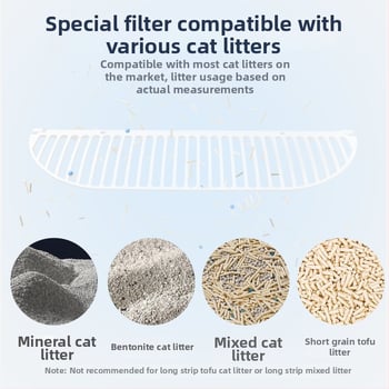 Automatska, potpuno zatvorena kutija za mačke s električnim sustavom samoposluživanja (PVC materijal, za mačke)