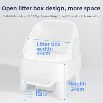 Automatska, potpuno zatvorena kutija za mačke s električnim sustavom samoposluživanja (PVC materijal, za mačke)