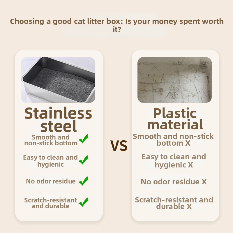 Litieră pentru pisici din oțel inoxidabil, cu design deschis și anti-stropire