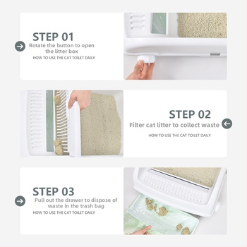 Troublemaker mačací záchod so zásuvkovým dizajnom, polouzavretý, s lopatkou na stelivo (PP)