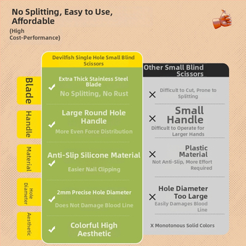 Ανοξείδωτος κόφτης νυχιών για γάτες, σχέδιο με κυκλικό άνοιγμα και προστατευτικό