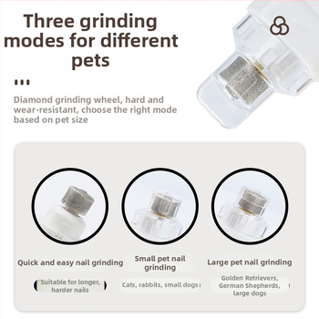 Clește electric pentru unghii de câini și pisici – Material ABS