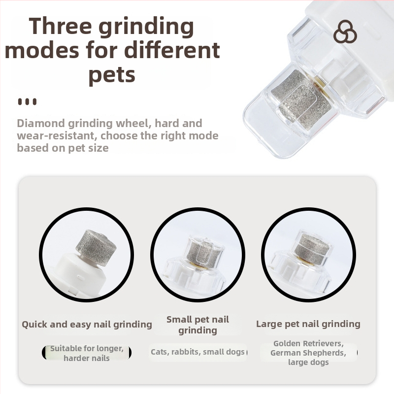 Clește electric pentru unghii de câini și pisici – Material ABS