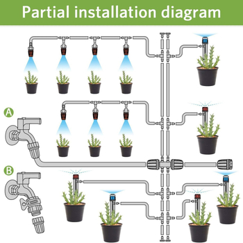Система за капково напояване с PVC и ABS, 70 л капацитет, удобно поливане за домашни градини и обществени зелени площи