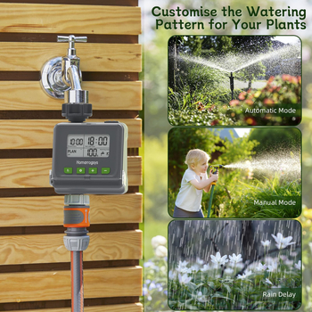 RainPoint Giclee Series ABS система за поливане за домашно градинарство