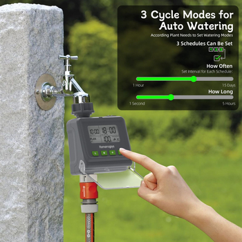 RainPoint Giclee Series ABS система за поливане за домашно градинарство