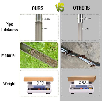 Ανοξείδωτη Τ-τύπου σόνα εδάφους δειγματοληψίας για γκαζόν και κήπο - φορητή