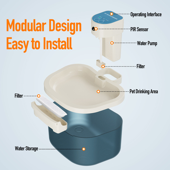 Fontána na vodu pre domáce zvieratá s automatickým doplňovaním a cirkulujúcou vodou – SOP1 model, odnímateľná, 2,5 kg, bez aplikácie