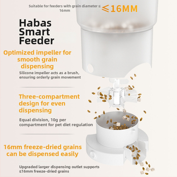 Hrănitor inteligent pentru animale de companie, cu temporizator automat și control prin aplicație, tavă dublă, detașabil, pentru câini și pisici, 2 kg