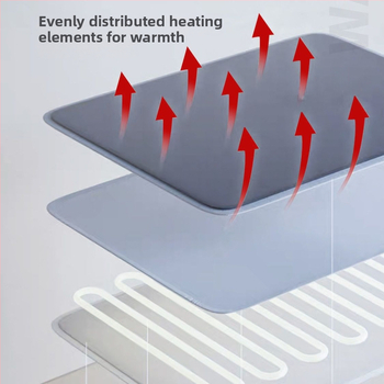 Padă electrică de încălzire pentru câini, pluș, nu se spală
