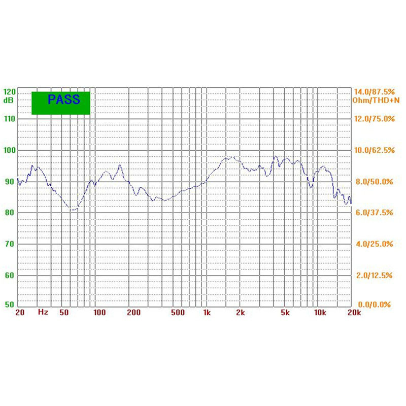 Bright Sound LS158T-1-R8 Koaksijalni zvučnik s horn tweeterom, 6 inča, 8 Ω, 20 W, 90 dB, 12.65 V