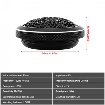 Autóhifi magassugárzó Ky-D25 (Impedancia 4 Ω; Frekvenciasáv 2 kHz–20 kHz; Érzékenység 92 dB/W; Diafragma Silk Film)