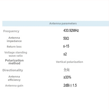 T-tip antena E5011 IP67 vodootporna 433,92 MHz IoT vanjska antena za mjerenje tlaka u gumama