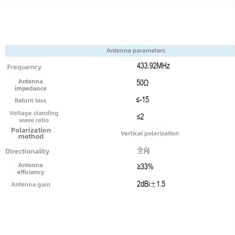 T-tip antena E5011 IP67 vodootporna 433,92 MHz IoT vanjska antena za mjerenje tlaka u gumama