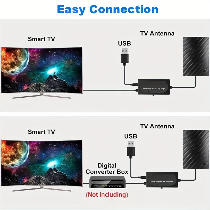 Digitalna TV antena za unutarnju i vanjsku upotrebu te za vozila, s DTMB/DVB-T2 pojačalom