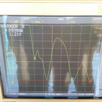 Radio VHF maritim UHF 400–470 MHz, cu antenă din fibră de sticlă întărită, 1.5 m – DFHY-015M