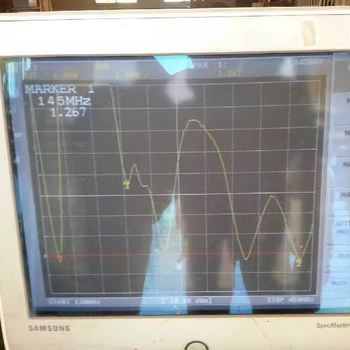 Radio VHF maritim UHF 400–470 MHz, cu antenă din fibră de sticlă întărită, 1.5 m – DFHY-015M
