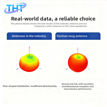 Antena DAB pentru mașină, tip patch, cu amplificare mare FM/AM, suport 4G/GSM, antenă ascunsă