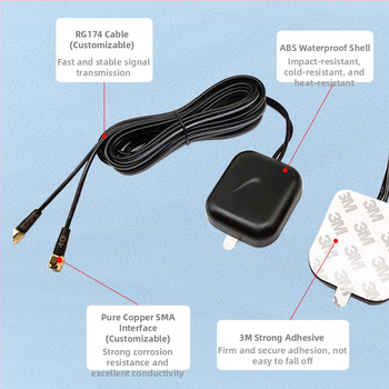 NUBE GPS/4G dvojiná autonómna anténa pre navigáciu v automobile, vonkajšia vodotesná LTE anténa, model WGNSS4GTWX59-52YS, SWR ≤ 1.5