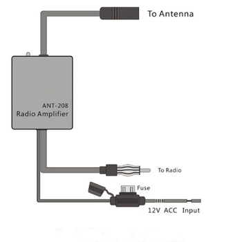 Aktivna antena za automobilsku radio stanicu, 12V FM pojačivač signala, antena FM-ANT208