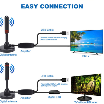 Antena TV digitală HDTV de interior cu DTMB, suport cu ventuză auto, recepție a semnalelor terestre