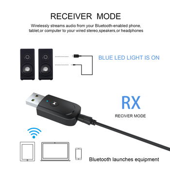 3-σε-1 USB Bluetooth μεταδότης-δέκτης, Plug & Play, διεπαφή AUX/USB, Bluetooth 5.0, 2.4 GHz, εμβέλεια 10 m
