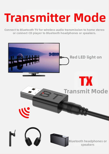 USB Bluetooth 5.0 δέκτης-εκπομπευτής ήχου 2-σε-1 | Διασύνδεση USB/3.5mm, Plug-and-Play, Εξωτερική παροχή ρεύματος, Εμβέλεια έως 10 μ