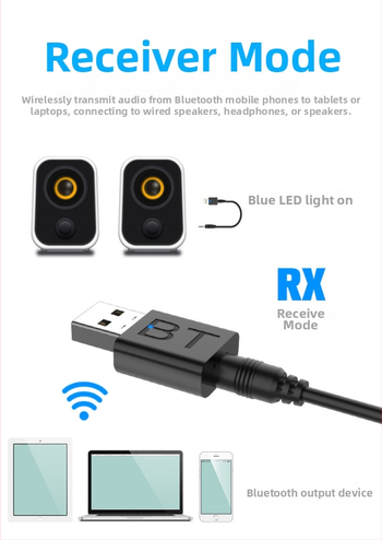USB Bluetooth 5.0 δέκτης-εκπομπευτής ήχου 2-σε-1 | Διασύνδεση USB/3.5mm, Plug-and-Play, Εξωτερική παροχή ρεύματος, Εμβέλεια έως 10 μ