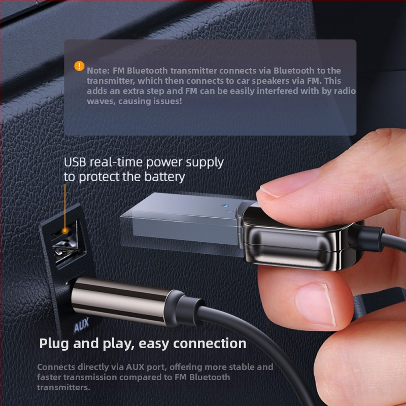 Δέκτης Bluetooth αυτοκινήτου με Bluetooth 5.0, USB, Plug and Play, 3.5mm AUX, HD κλήσεις