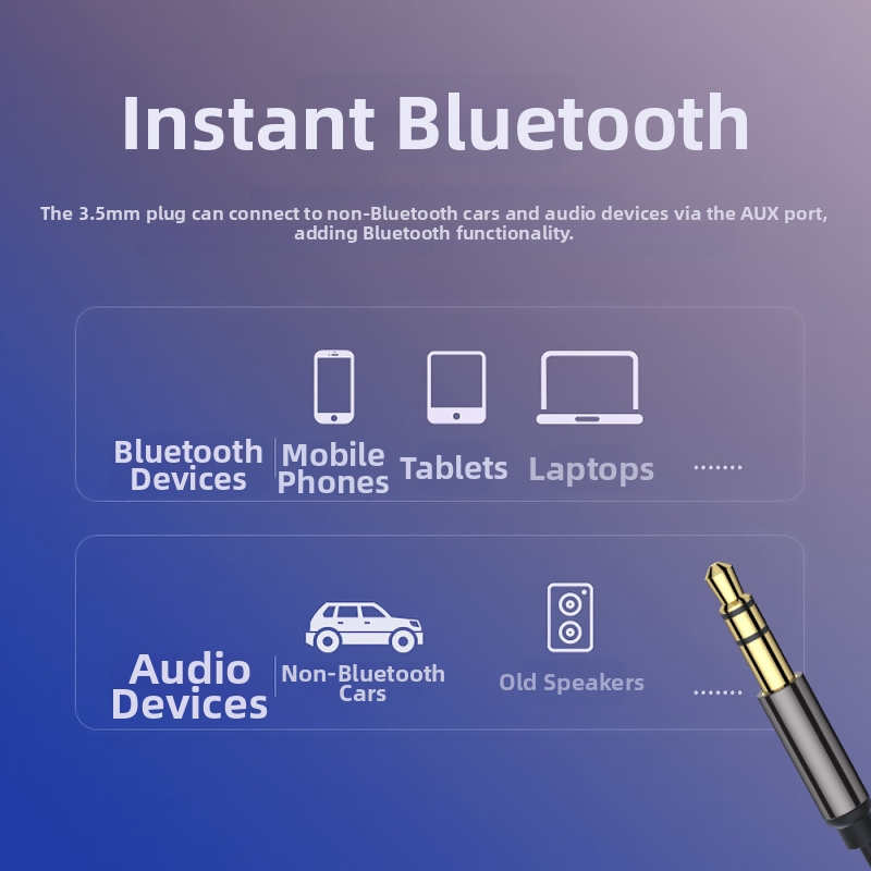 Δέκτης Bluetooth αυτοκινήτου με Bluetooth 5.0, USB, Plug and Play, 3.5mm AUX, HD κλήσεις