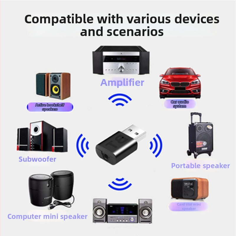 USB-s Bluetooth-vevő autóhoz, 3,5 mm-es duálkimenet, Hands-Free, 5.0, Plug-and-Play, külső tápellátás nélkül