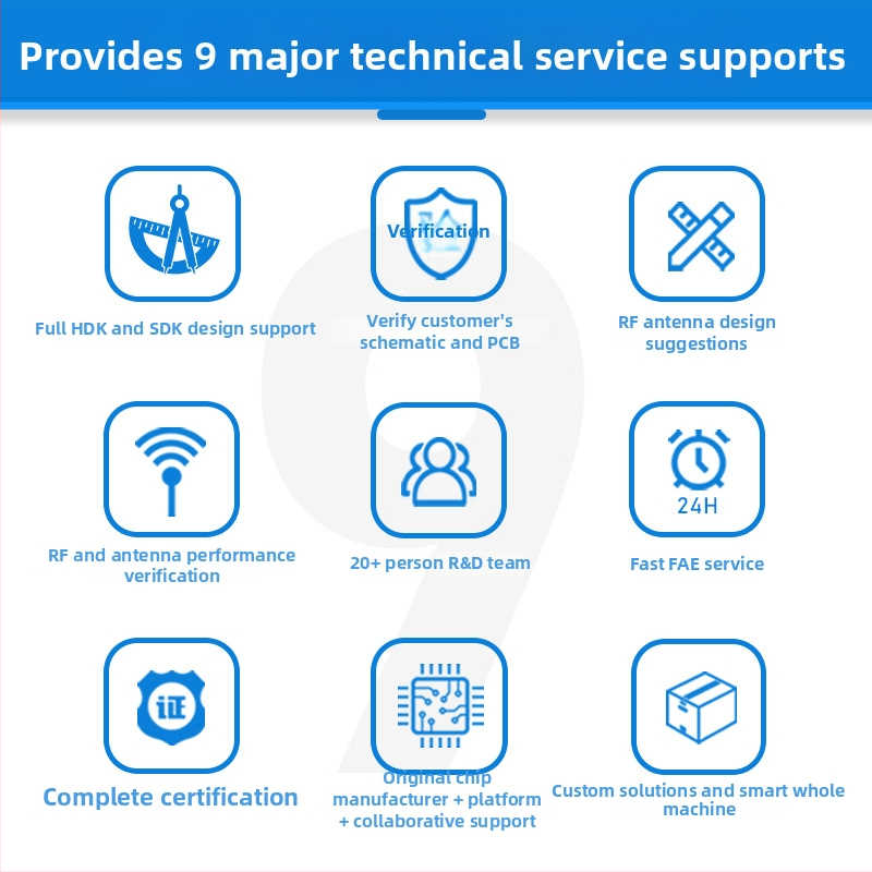 RTL8811CU Auto WiFi videoedastusmodul, kahepealine 2.4G/5G, USB-port, 600 m ulatus, auto projektoriile