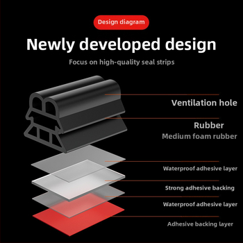 Автомобилна уплътнителна лента – трислойна гумирана лента, модел 6 отвора, за целия автомобил, универсално приложение, прахозащита и водоустойчива лепяща лента